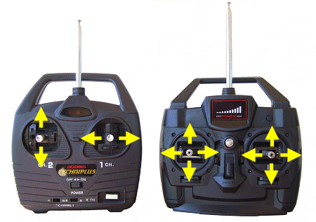 Understanding Model Airplane Radio Equipment